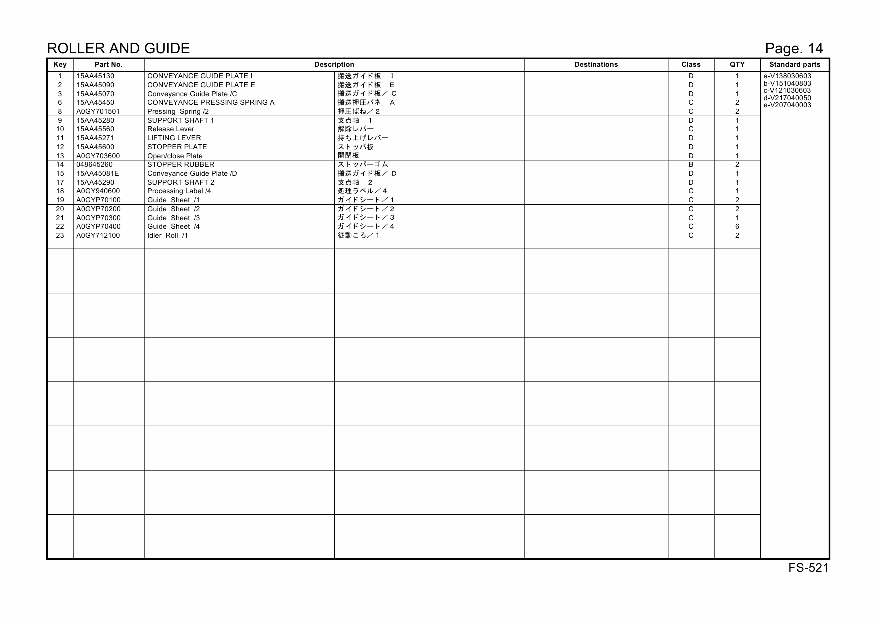 Konica-Minolta Options FS-521 A0GY Parts Manual-4